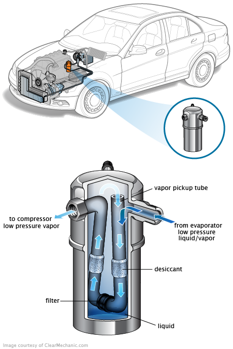 See B1190 repair manual